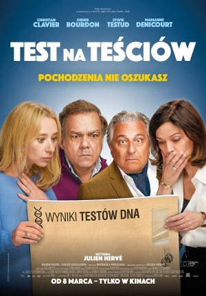 "TEST NA TEŚCIÓW"